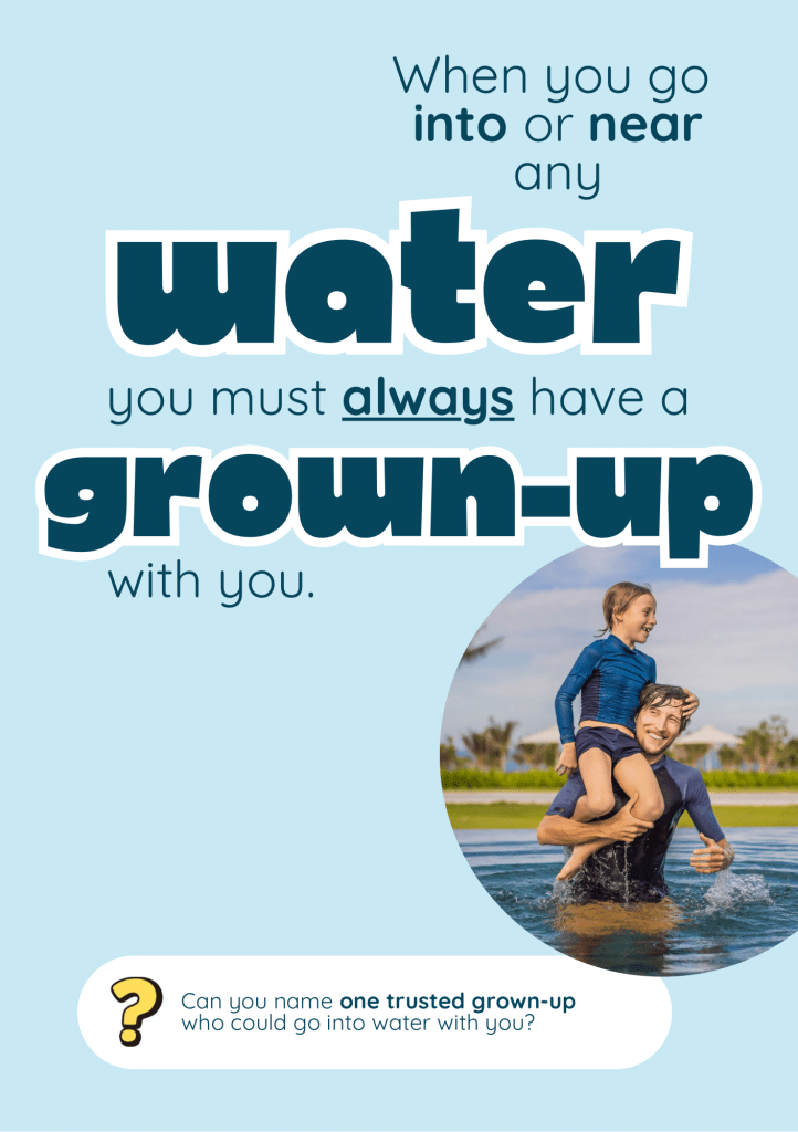 Text: when you go into or near water you must always have a grown-up with you